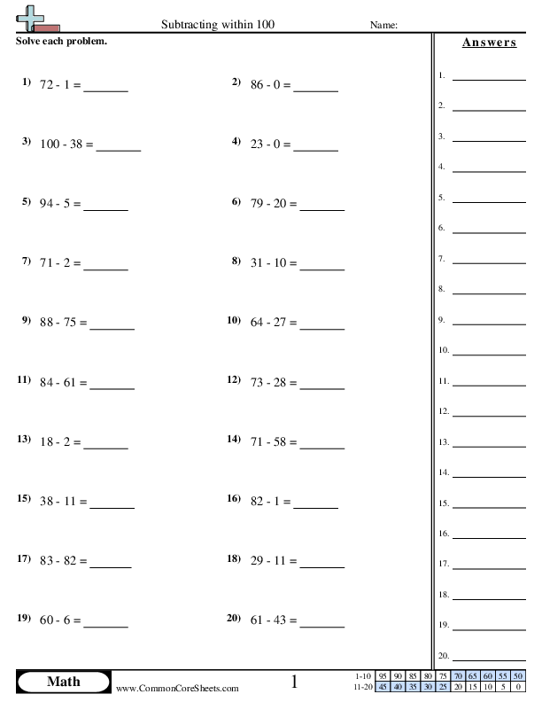 Subtracting within 100 (horizontal) worksheet